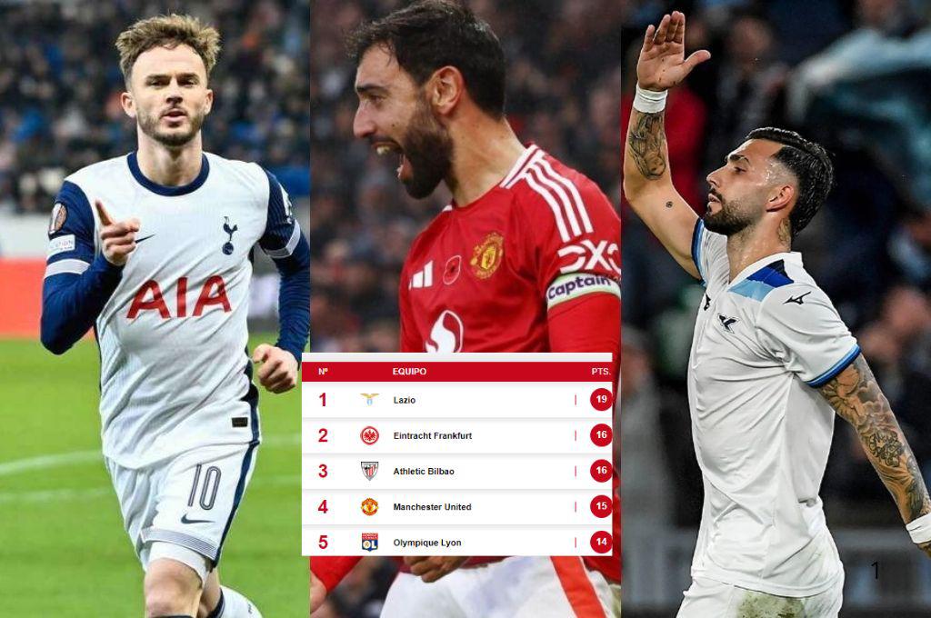 Europa League: clasificados a octavos de final, los posibles cruces de playoffs y cuándo será el sorteo ¡Mourinho se salvó!