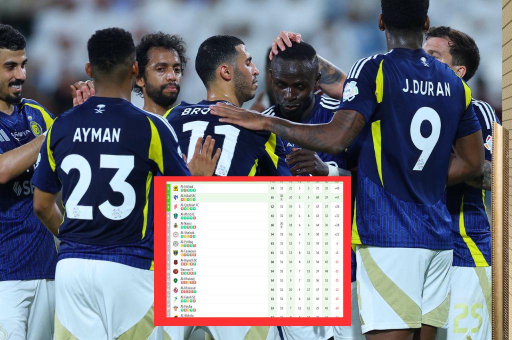 Sin Cristiano Ronaldo, si hay fiesta: Al Nassr metió nueve goles y así queda la tabla de posiciones de Arabia Saudí