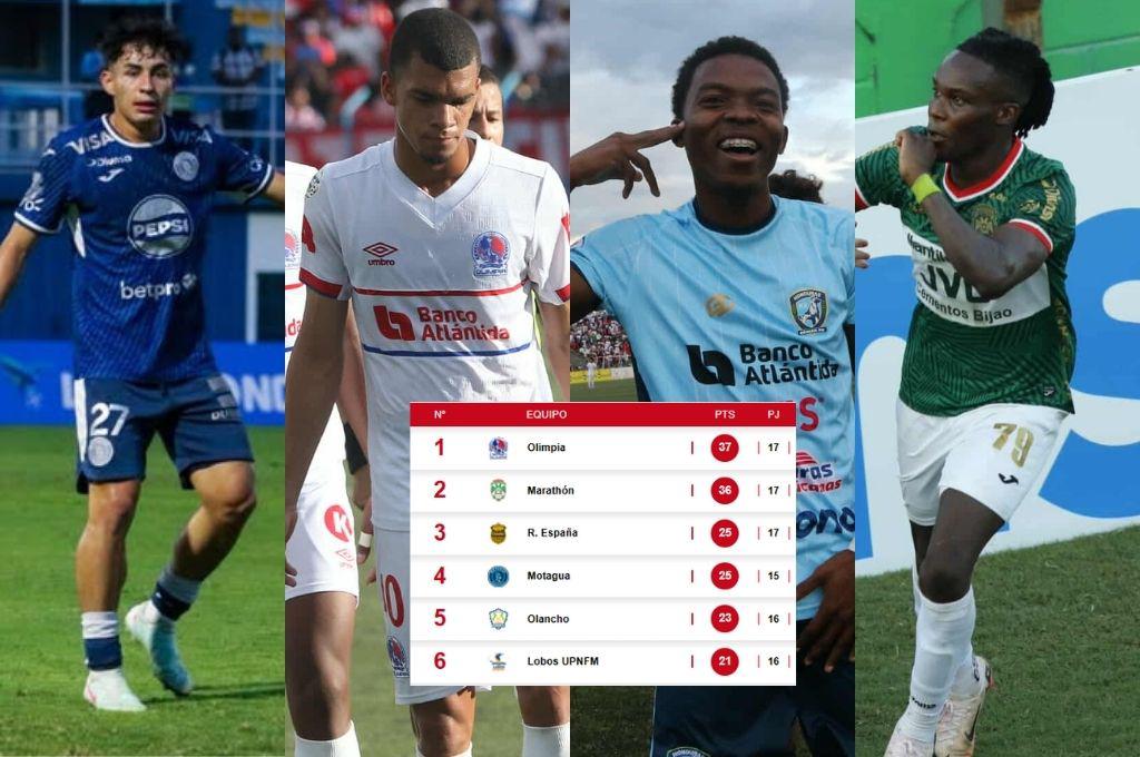 Olimpia tiembla en la cima y Motagua se consolida en el repechaje: así queda la tabla de posiciones previo al parón FIFA