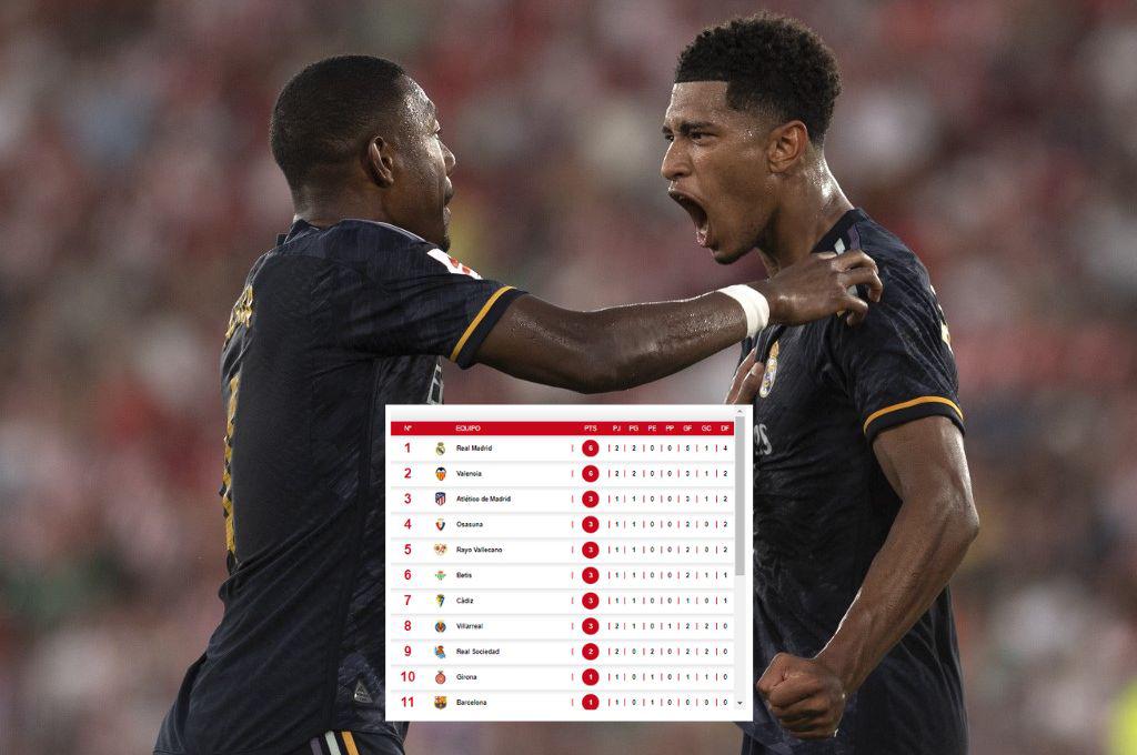 Real Madrid, contundente en la Liga Española: Así está la tabla de posiciones tras el triunfo merengue sobre Almería