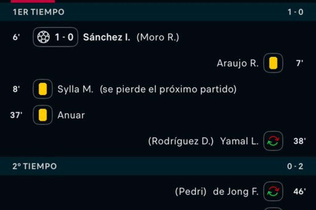 El error arbitral que salvó al Barcelona, la burla a leyenda del Real Madrid y el que amarra el Balón de Oro 2024-25