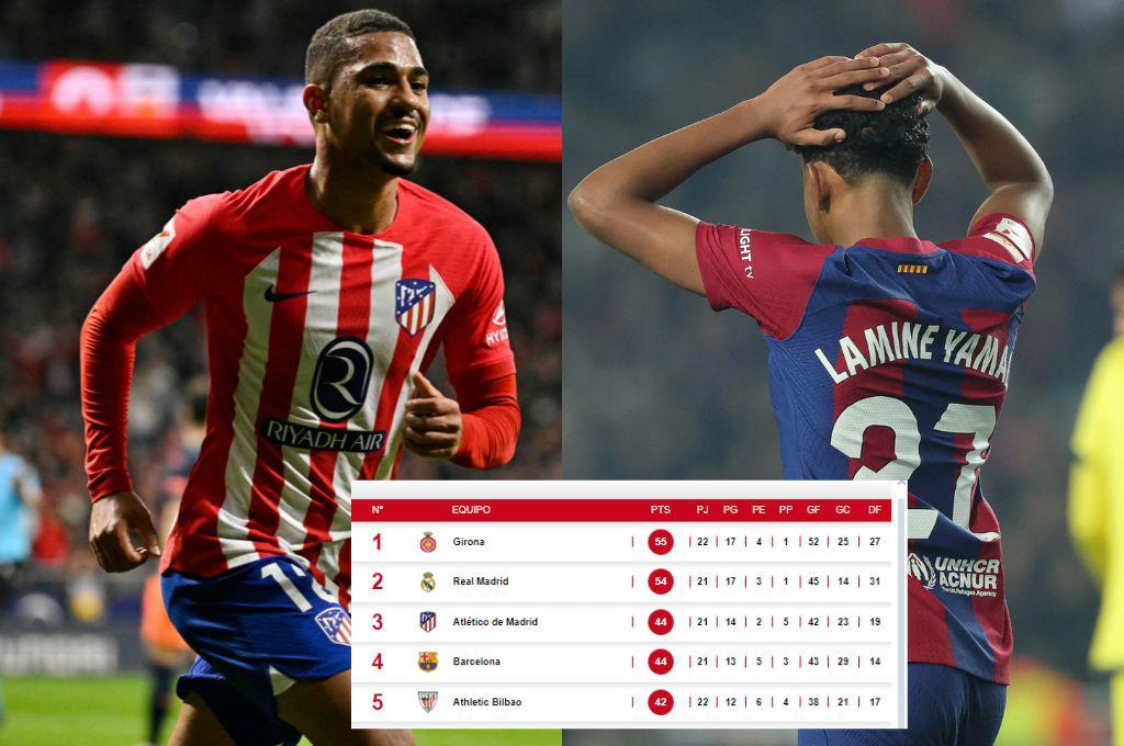 Barcelona sufre duro revés en España tras el triunfo del Atlético de Madrid: así queda la tabla de posiciones en LaLiga