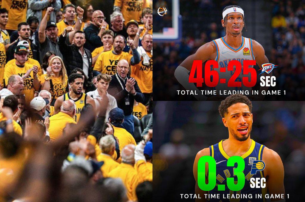 Indiana Pacers da el golpe que Oklahoma City Thunder no esperaba en las finales de la NBA 2025