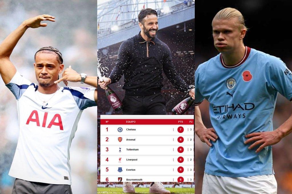 Manchester United respira y el City lejos del liderato: así marcha la tabla de posiciones de la Premier League