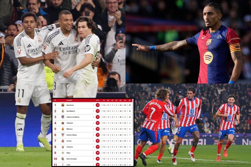 Real Madrid gana y está a tiro de robarle el liderato al Barcelona: así queda la tabla de posiciones en la Liga española