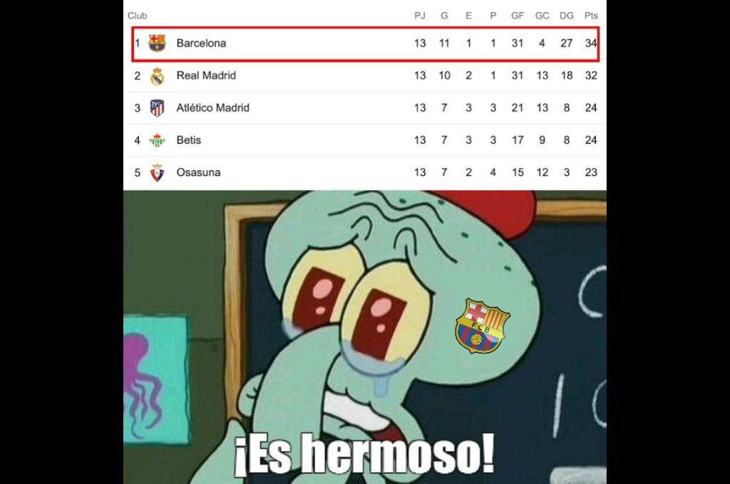 ¡Benzema se fue en la colada! Los memes humillaron al Real Madrid luego de perder el invicto y liderato ante el Rayo Vallecano