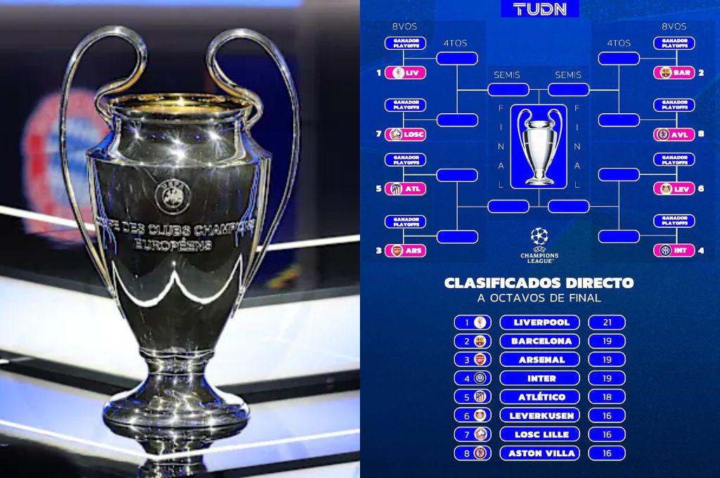 Real Madrid conoce a su rival: hora y dónde ver el sorteo de la Champions League; bombos, cruces y los octavos de final