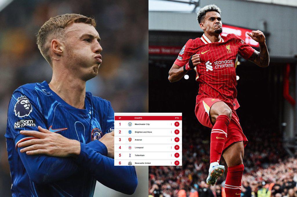 Cuádruple empate en el liderato tras triunfo de Liverpool y Chelsea: así queda la tabla de posiciones de la Premier League