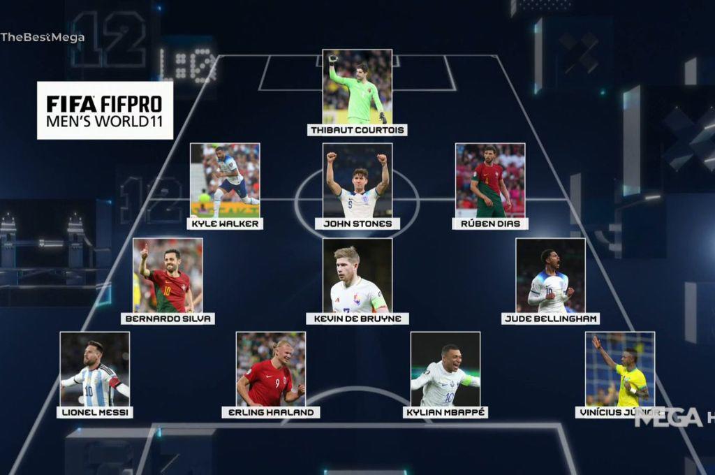 La ‘burla’ de Messi en los Premios The Best, la frustrante reacción del padre de Haaland y Mbappé le ‘dio’ el trofeo al argentino