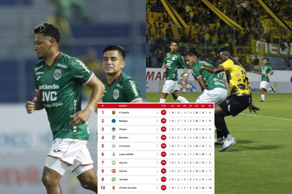 La tabla de posiciones de la Liga Nacional de Honduras: Real España es goleado por Marathón y expone el liderato