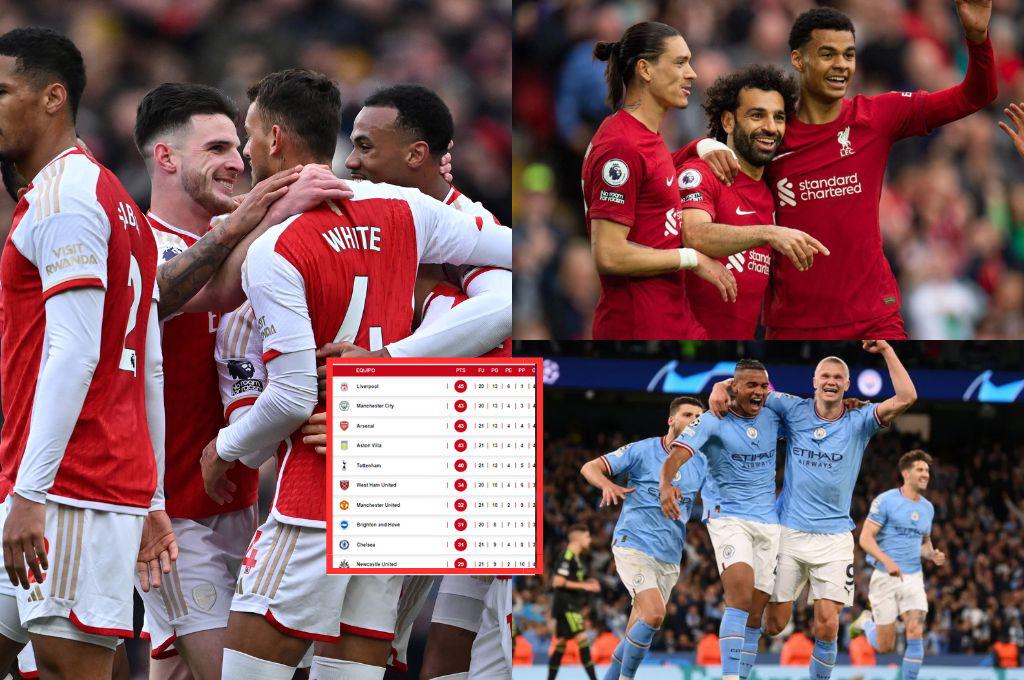 Arsenal receta paliza al Crystal y le respira en la nuca al City y Liverpool: así marcha la tabla de posiciones de la Premier League