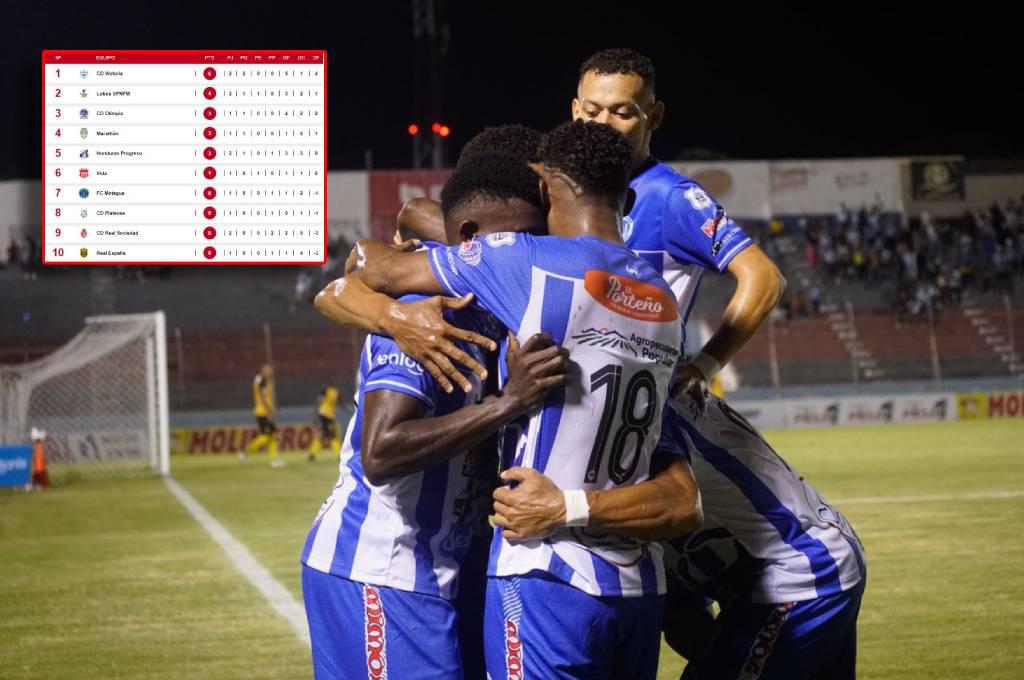 Tabla de posiciones en Honduras: Victoria es el líder del Clausura 2022; Platense se olvida de un rival en el descenso