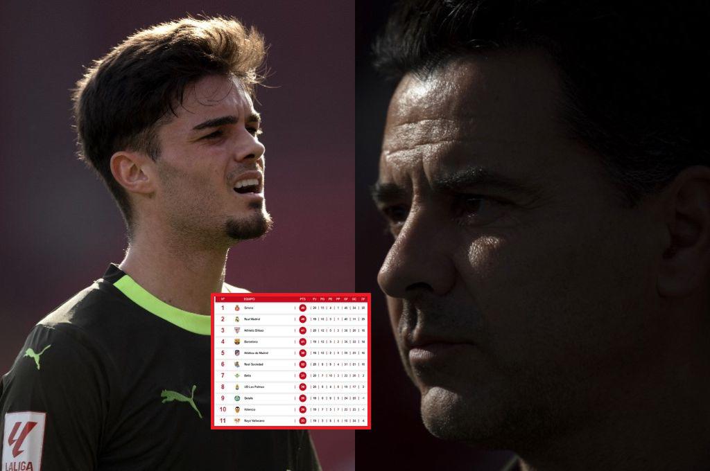 Sonríe Real Madrid y Barcelona baja: así quedó la tabla de posiciones de la Liga Española tras el empate del Girona