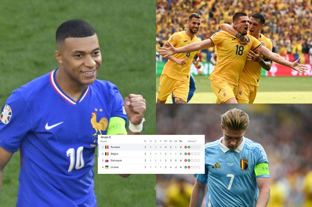 El rival de la Francia de Mbappé en octavos y seis eliminadas: Así quedó la tabla de posiciones de la Eurocopa 2024