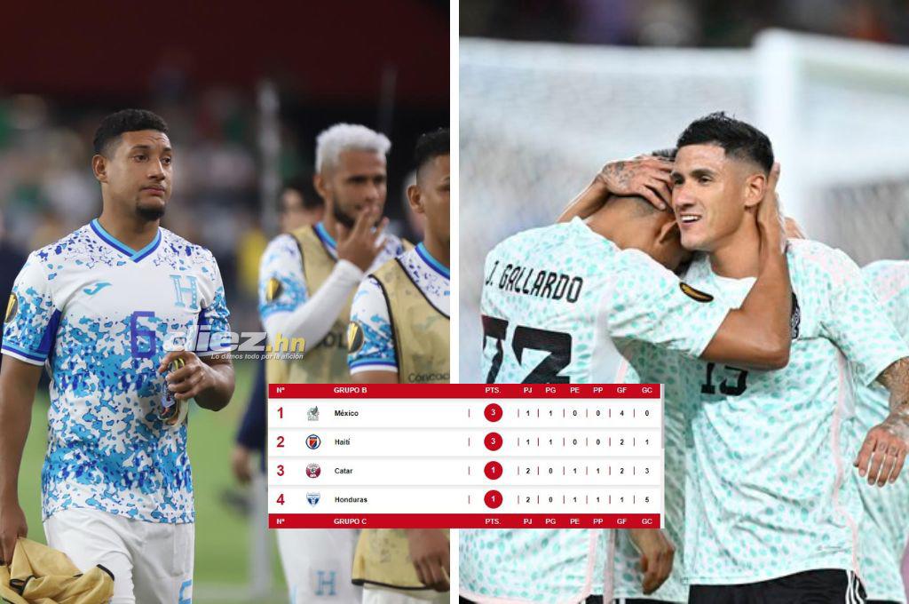 Tabla de posiciones de la Copa Oro 2023: México ya está en cuartos de final y qué necesita Honduras ante Haití