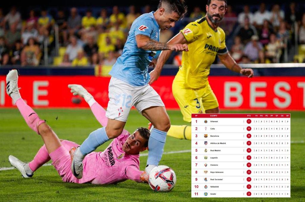 Barcelona puede ser líder solitario: La tabla de posiciones de la Liga de España tras derrota del Celta ante Villarreal