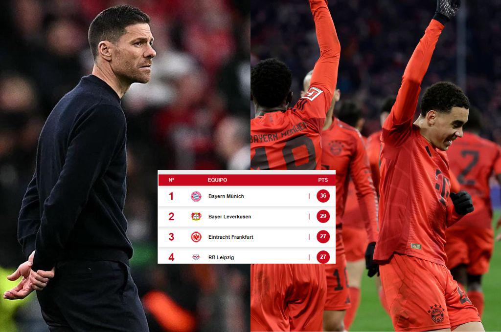 Leverkusen se aleja del bicampeonato tras la paliza del Bayern Múnich: así quedó la tabla de posiciones de la Bundesliga
