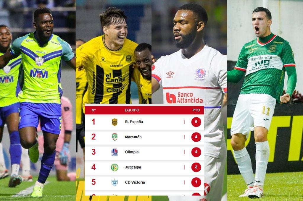 Real España toma distancia; Olimpia tropieza y Marathón a la pelea: así queda la tabla de posiciones del Clausura 25-26