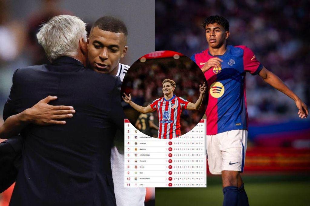 Barcelona recibe duro golpe y Real Madrid ahora es tercero: así quedó la tabla de posiciones de la Liga Española