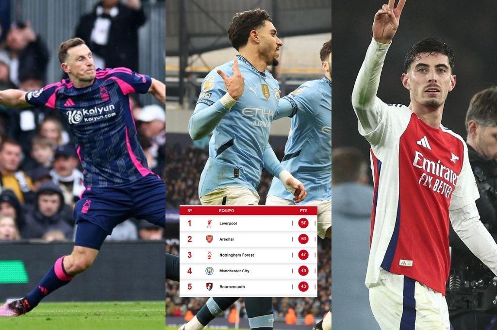 Arsenal no perdona y el Manchester City mete presión: así marcha la tabla de posiciones de la Premier League