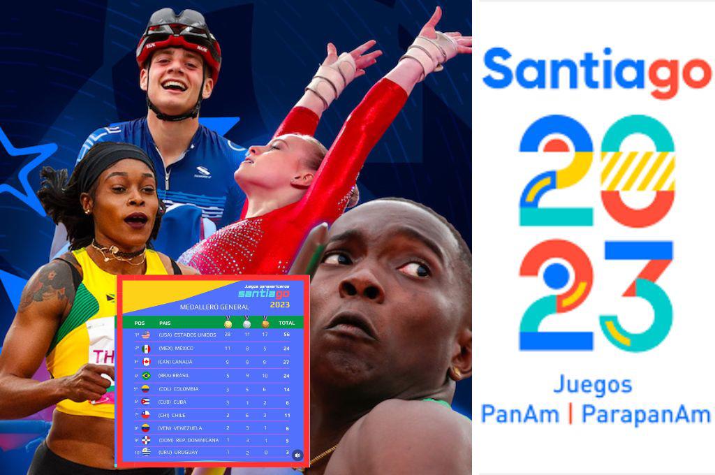 Cuba, la sorpresa de los Juegos Panamericanos 2023: Así marcha el medallero en Santiago...¿Quiénes están en el podio?