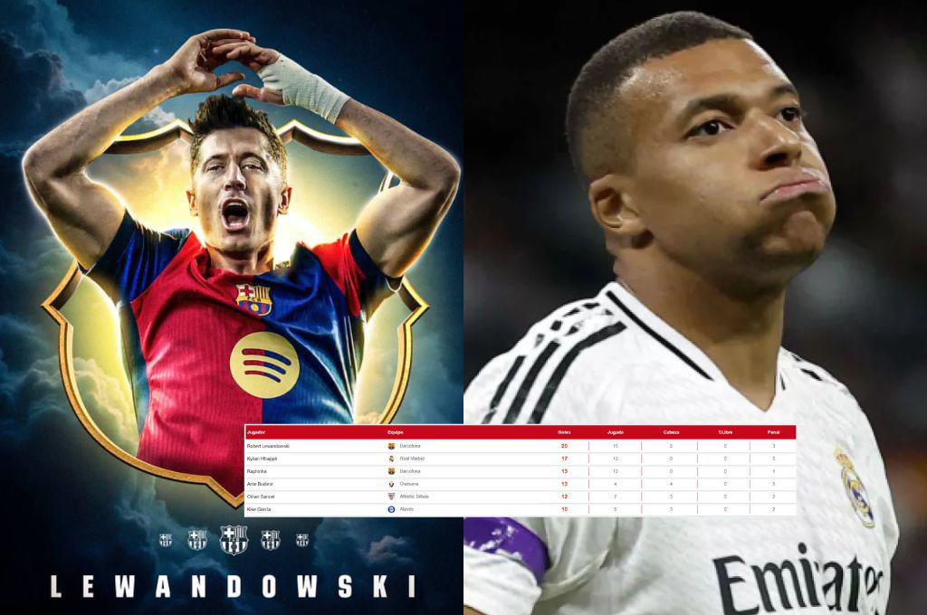 Pichichi Liga Española: Lewandowski se aleja más de Mbappé y pone orden: así está la tabla de goleadores