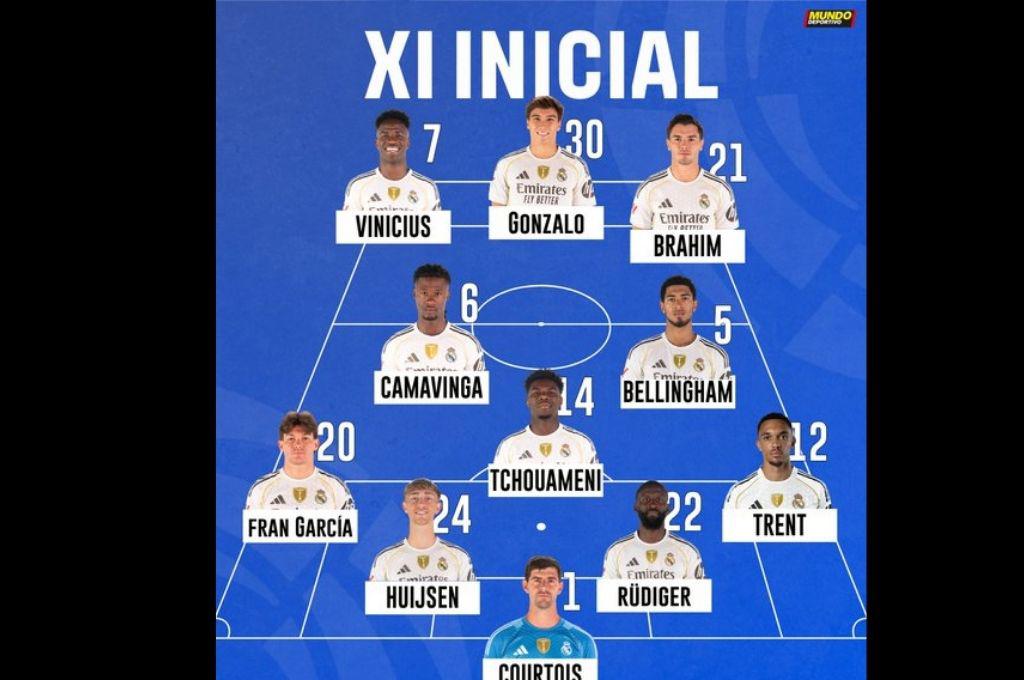 Dañaron el bus de su propio club: así fueron las llegadas del Barcelona y Madrid al Camp Nou
