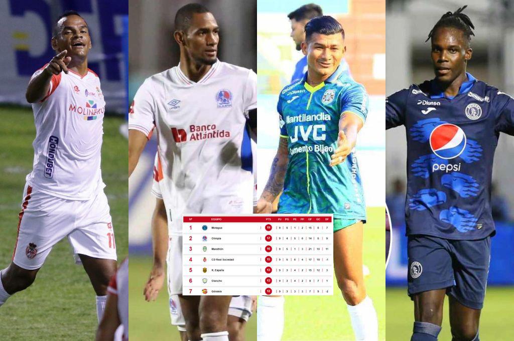 ¡Terminó la primera vuelta! Así quedó la tabla de posiciones de la Liga Nacional: Real España tropieza y Lobos en el sótano