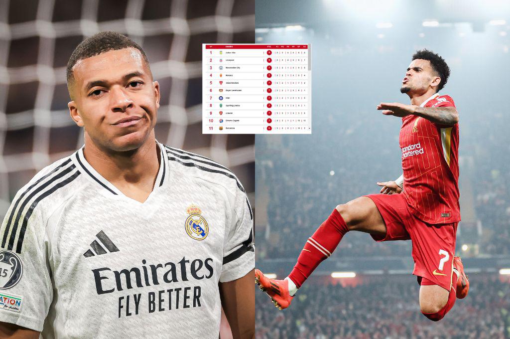 Real Madrid en problemas y Liverpool es líder: así está la tabla de posiciones de la Champions League