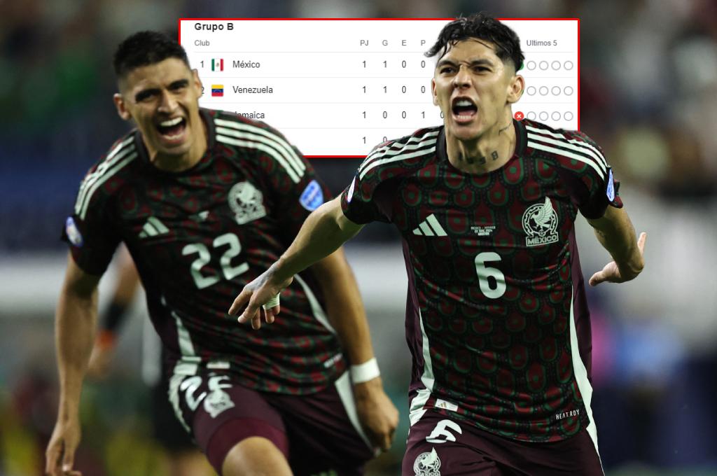 México ganó en su debut y así queda la tabla de posiciones de la Copa América: ¿qué necesita para avanzar?
