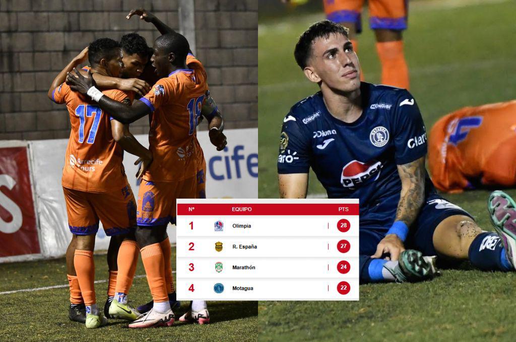 Motagua es bajado y Lobos de la UPN 'aseguran' su permanencia: así marcha la tabla de posiciones de la Liga Nacional
