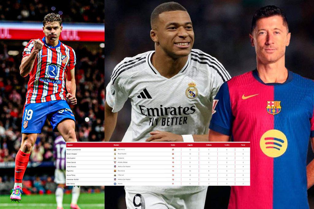 Pichichi La Liga: Julián Álvarez mete presión a Lewandowski y Mbappé tras doblete; así va la tabla de goleadores