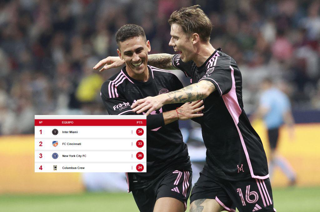 ¿Qué pasó con Messi? Así queda la tabla de posiciones de la MLS tras el triunfo sufrido del Inter Miami