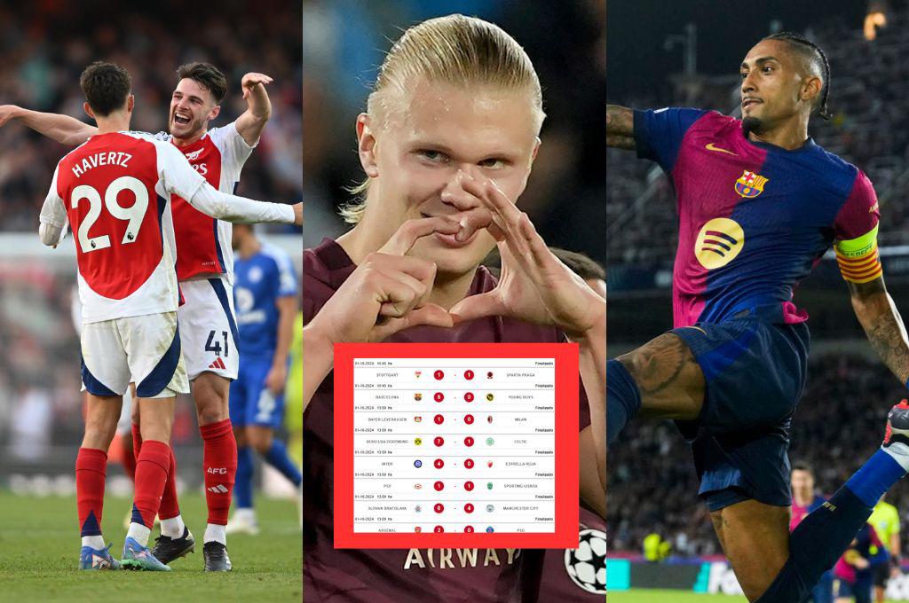 Resultados de hoy martes 1 de octubre de los partidos de la UEFA Champions League