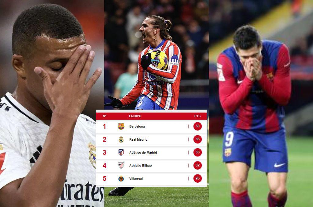Real Madrid y Barcelona se preocupan tras la remontada épica del Atlético: así queda la tabla de posiciones de LaLiga