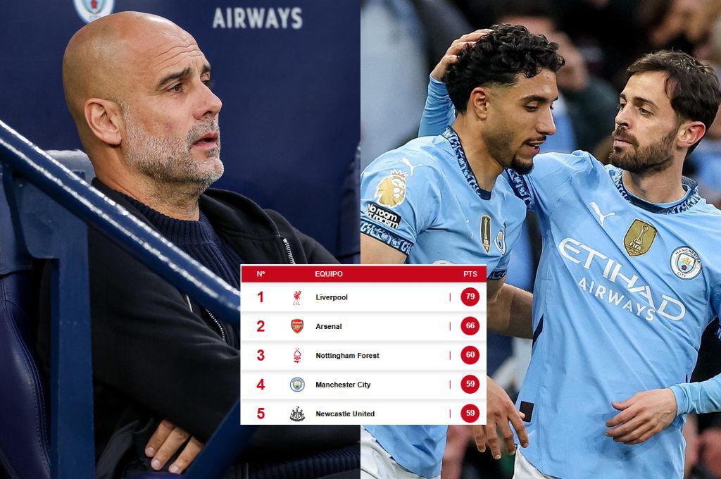 Guardiola sufrió y el Manchester City saca al Aston Villa de la Champions: así marcha la tabla de posiciones de la Premier League