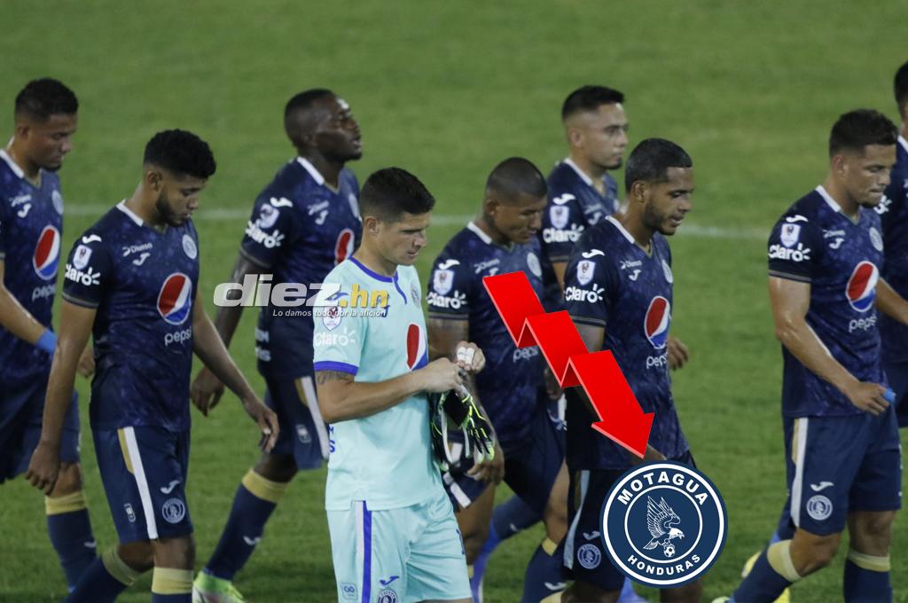 Se le cayó el equipo: Los malos resultados cosechados por el Motagua de la ‘Tota’ Medina en los últimos juegos