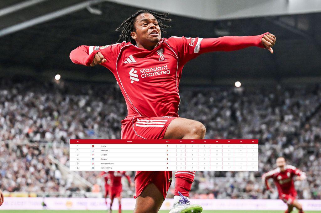 ¿Quién es Rio Ngumoha? Liverpool presiona a Arsenal y Tottenham con gol de canterano: así quedó la tabla de la Premier