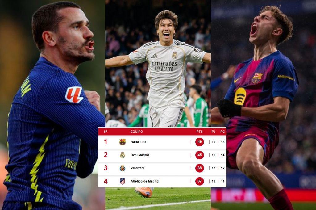 Real Madrid goléo al Betis y acecha al Barcelona en el liderato: así queda la tabla de posiciones de LaLiga de España
