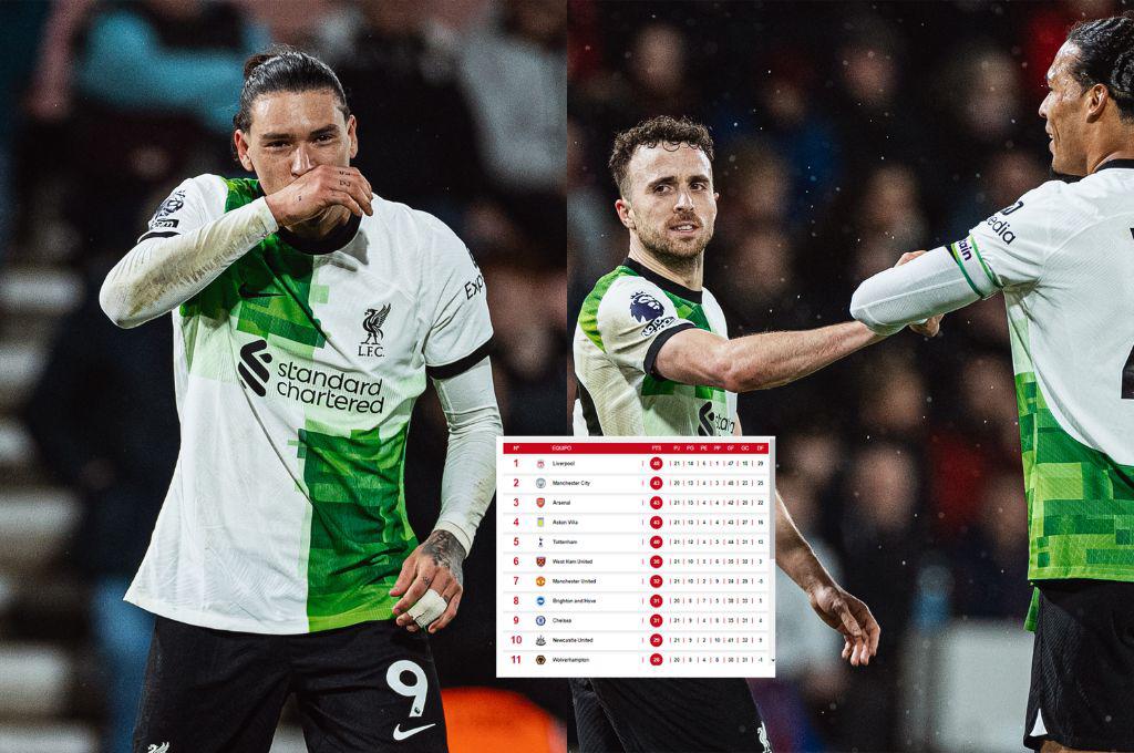 El ‘Darwinismo’ cuida el liderato del Liverpool:  la ventaja que le sacan a Arsenal y City en la Premier League
