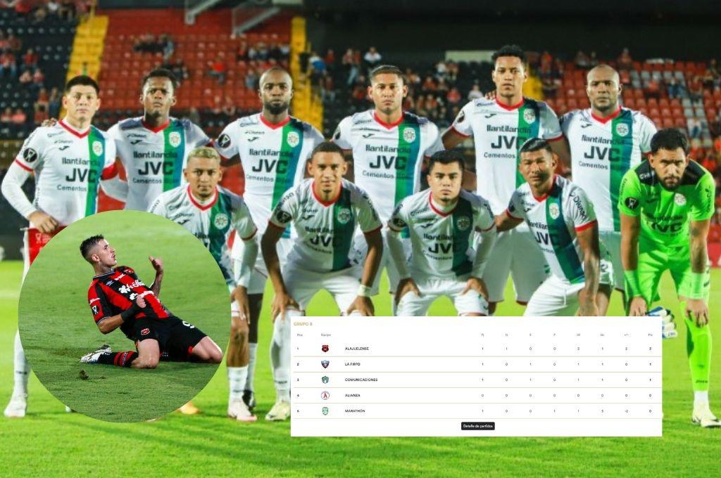Copa Centroamericana de Concacaf: Tabla de posiciones del grupo B tras derrota de Marathón ante Alajuelense