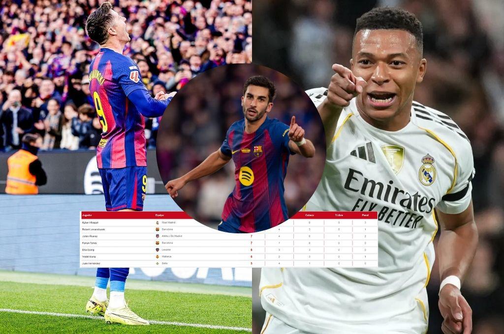 Pichichi Liga Española: Lewandowski y Ferran Torres alarman a Mbappé: así quedó la tabla de goleadores