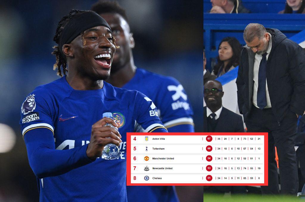Chelsea se acerca a puestos de Europa y Tottenham se aleja de entrar a Champions: así va la tabla de posiciones de la Premier