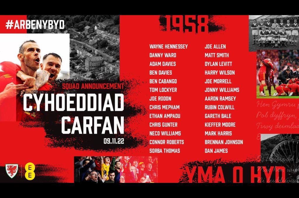 Gareth Bale y Ramsey llegarán tocados: la Selección de Gales presentó su lista de convocados para el Mundial Qatar 2022