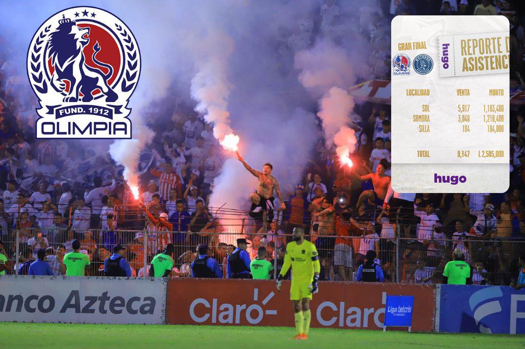 Olimpia confirma los millones recaudados en la gran final de la Liga Nacional ante Motagua en el estadio Ceibeño