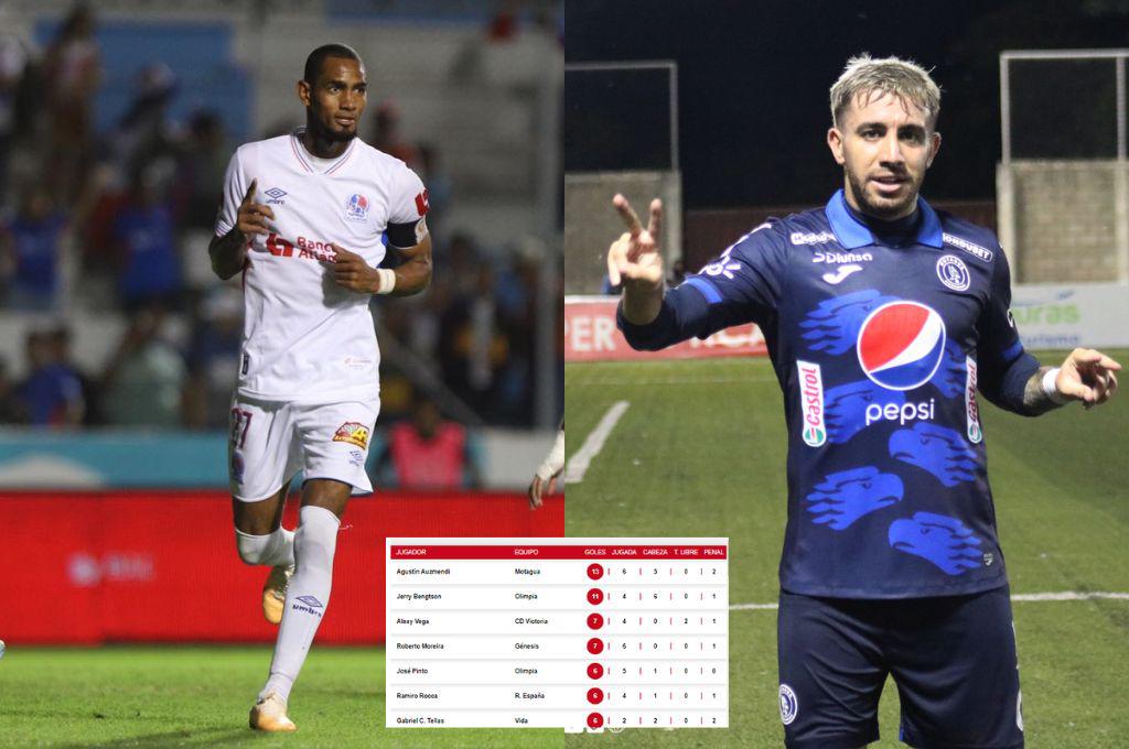 Auzmendi vs Bengtson: Así marcha la tabla de goleadores del Apertura 2023-24, ¿Ganará la vieja escuela o la nueva?