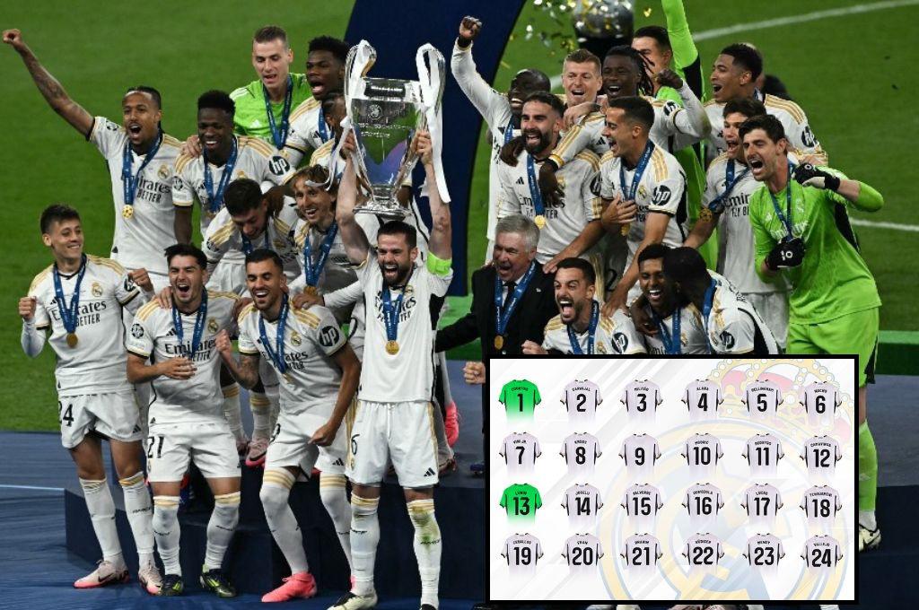 Confirma que cambia de dorsal en el Real Madrid tras ganar la Champions League: “En un par de meses lo cambiaré”