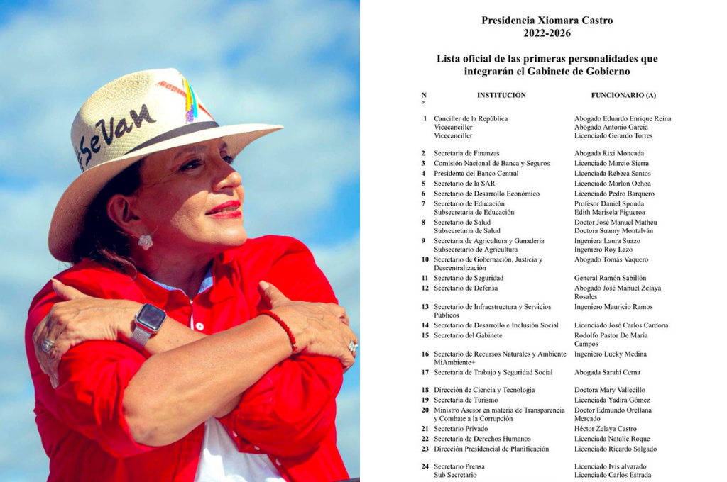OFICIAL: Así queda conformado el gabinete de gobierno de la presidenta Xiomara Castro