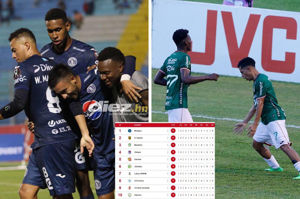 ¡Hay cambios! Así se puso la tabla de posiciones de la Liga Nacional tras triunfo de Motagua y de Marathón
