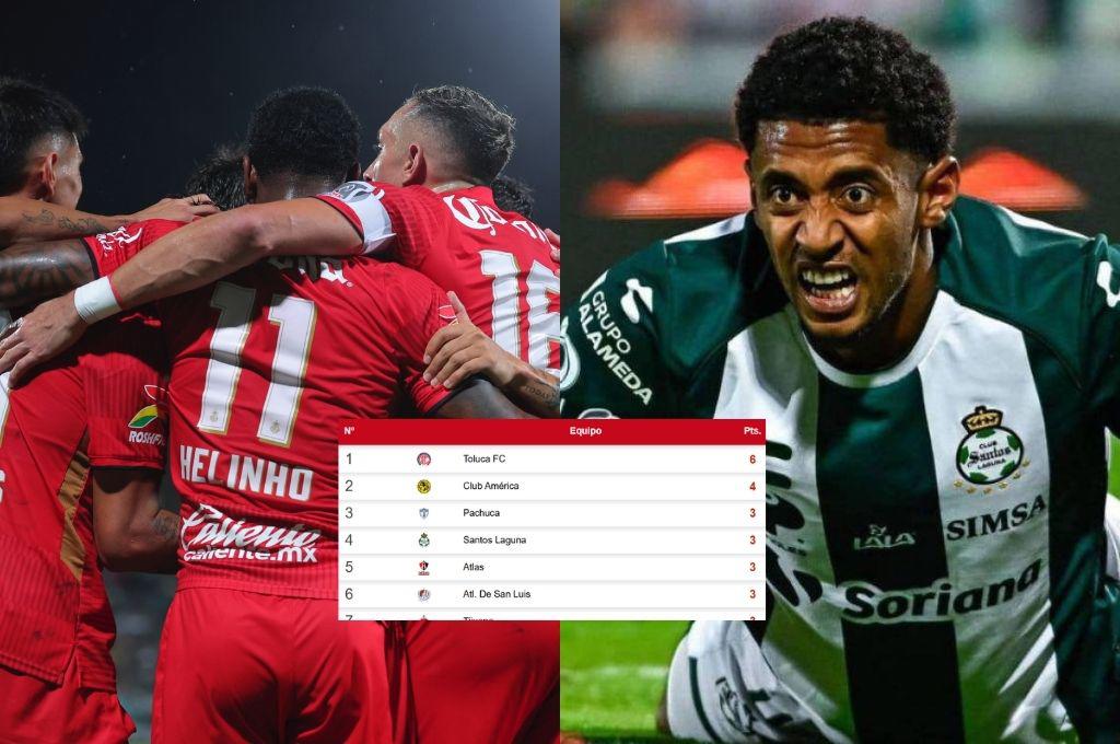 Santos y el Choco Lozano no pudieron ante el campeón: así va la tabla de posiciones de la Liga MX tras el triunfo de Toluca